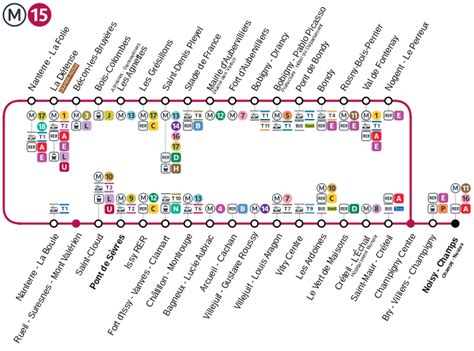 L hôpital Henri Mondor AP HP bientôt connecté à la nouvelle ligne 15 du