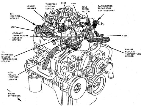 Diagrama De Motor 2 9 Ford Ranger 】 El Espacio Del Motor