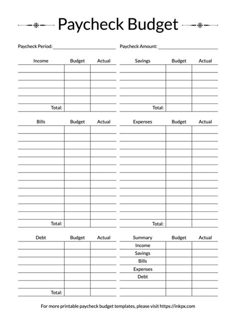 Free Printable Paycheck Budget Templates In Pdf Png And Formats