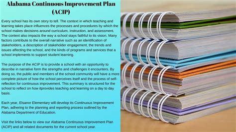 Alabama Continuous Improvement Plan Acip Elsanor Elementarys Acip