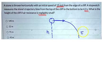 SOLVED A Stone Thrown Horizontally From A Height Of 6 22 M Hits The