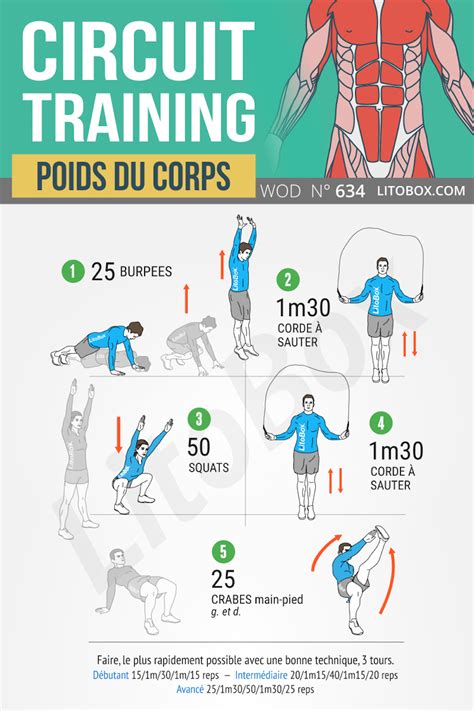 Circuit Training Au Poids Du Corps Ultra Complet 634