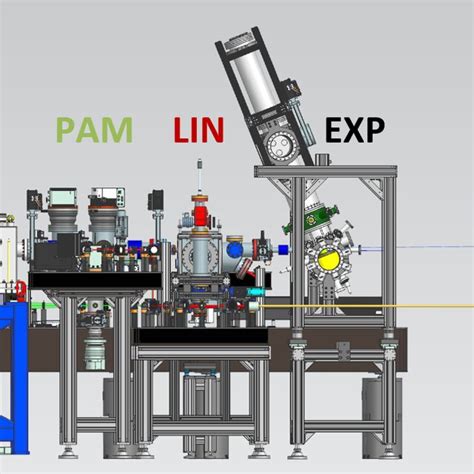 Side view of the SXP instrument in day one configuration. | Download ...