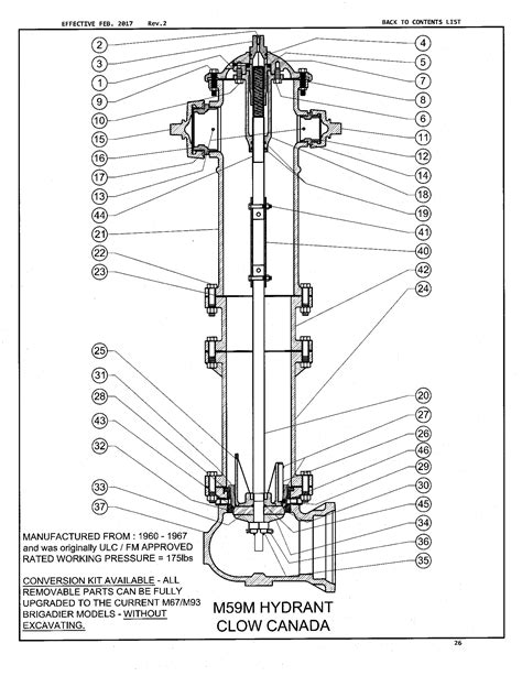 Mueller Fire Hydrant Schematic