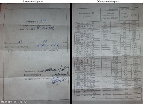 ПП3-43: Содержание драгметаллов в резисторе