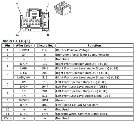 Honda Accord Radio Schematic Diagram Pdf