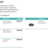 TECE Drainpoint S 3690004 Гидроизоляционная манжета для душевого трапа ...