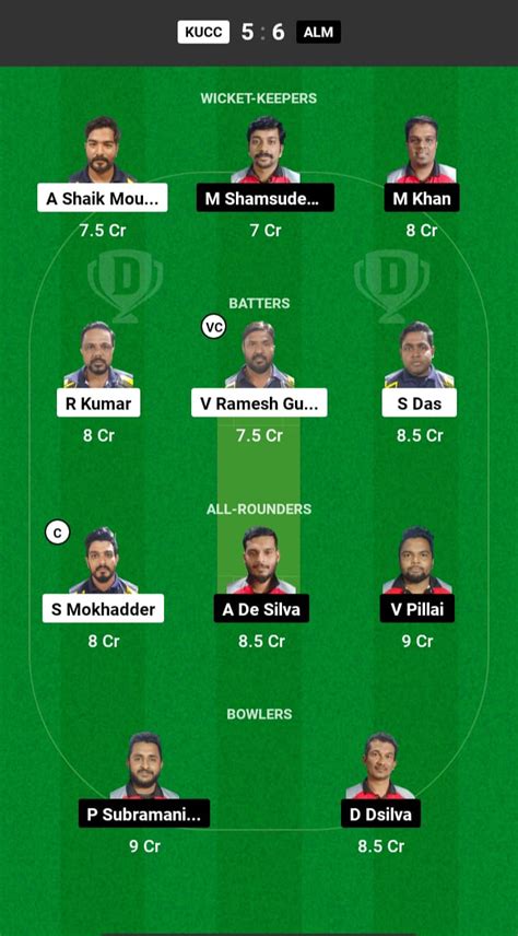 KUCC Vs ALM Dream11 Prediction In Hindi Fantasy Cricket Pitch Report