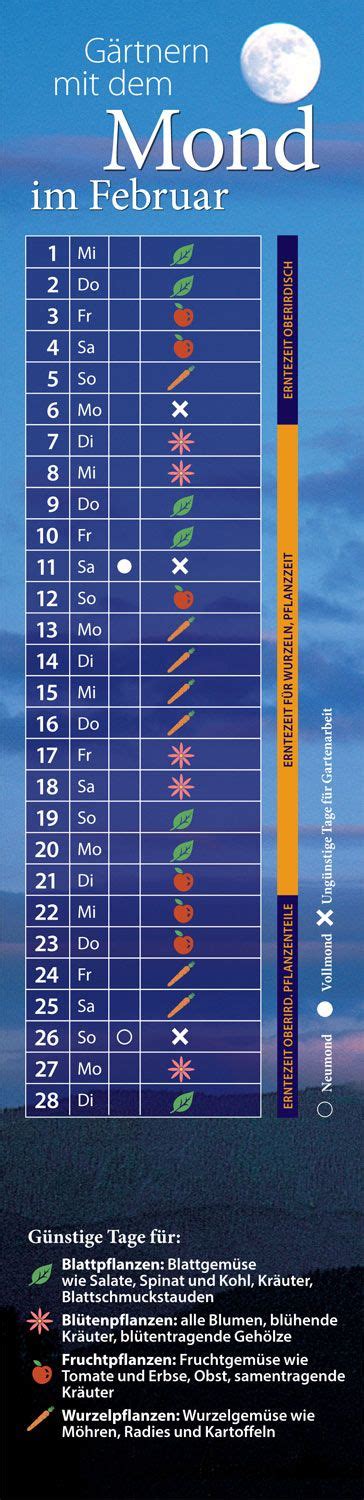 www.gartenflora.de fileadmin gaf Monats-Tipps Mondkalender 2017-02-Mondkalender.jpg ...