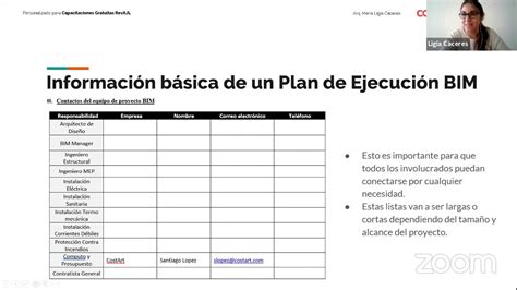 Crear Un Plan De Ejecucion Bim Bep Otosection