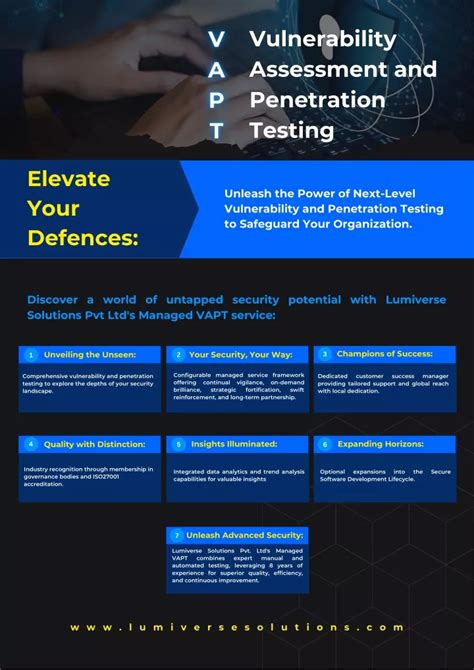 Ppt Vapt Vapt Testing Vapt Services Vulnerability Assessment