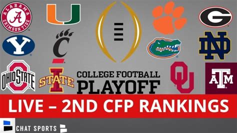 cfb rankings 2020│amefootter