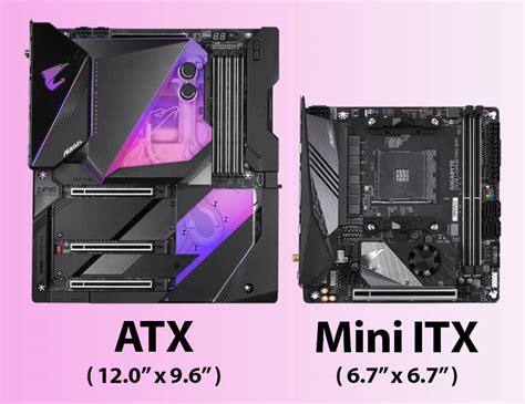 ATX vs Micro ATX vs Mini ITX: Which Should You Choose?