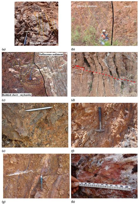 Minerals Free Full Text Archaean Gold Mineralization In An