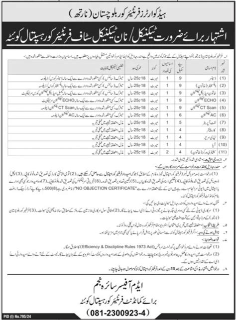 Vacancies Available At Frontier Core Hospital Quetta 2025 Job