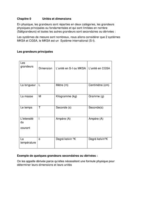 Physique Unit S Et Dimensions Chapitre Unit S Et Dimensions En