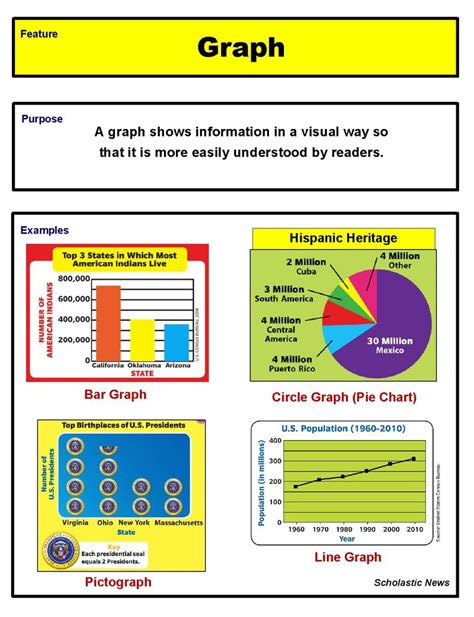 Text Features - For The Teacher