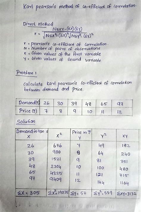 Solution Karl Pearson S Coefficient Of Correlation Solved Problems