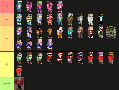 MCC 13 Skins Tier List : r/MinecraftChampionship