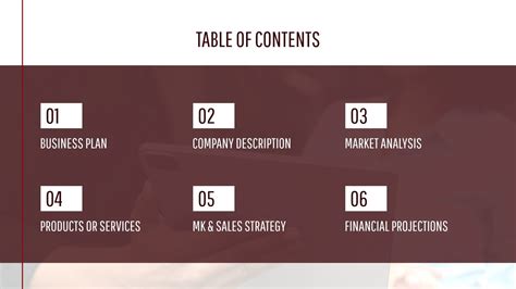 Formal Business Plan Presentation