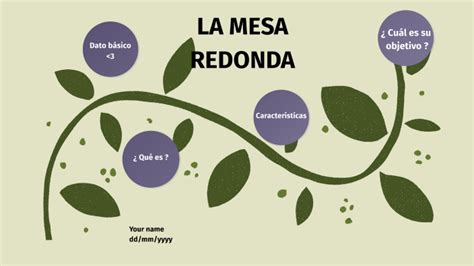 La Mesa Redonda By Romina Francine P Rez Lozano On Prezi