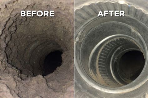 Dryer Vent Cleaning & Installation in Raleigh, NC