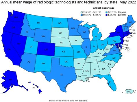 Rad Tech Salary Range In The Us By State And Modality