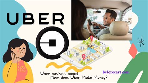 Uber business model - How does Uber Make Money 2021?