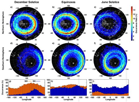 Af Polar View Of The Trough Occurrence Rate In The Geographic