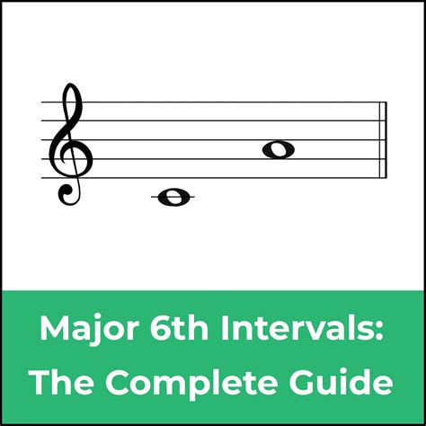 Major Th Intervals A Music Theory And Ear Training Guide