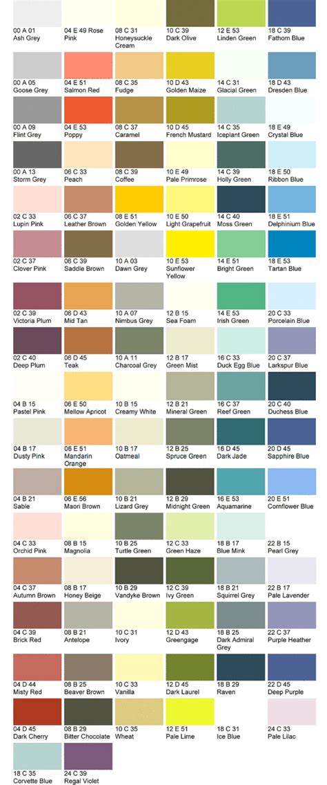 Bs4800 Colour Chart Trade Car Paints Bulk Prices