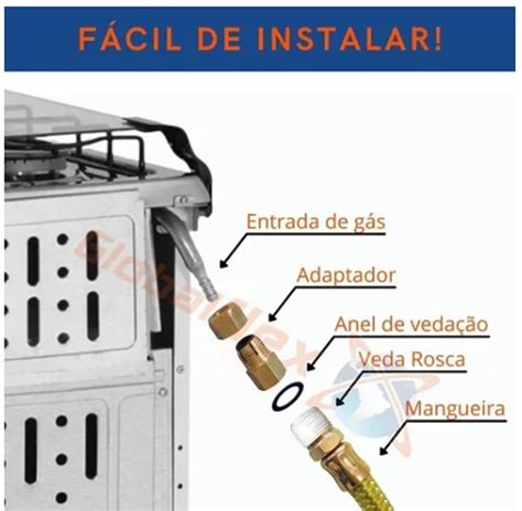 Instalação De Fogao A Gas Encanado