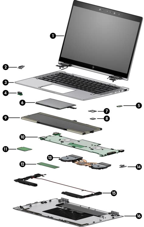 HP EliteBook X360 1030 G4 Notebook PC Illustrated Parts HP