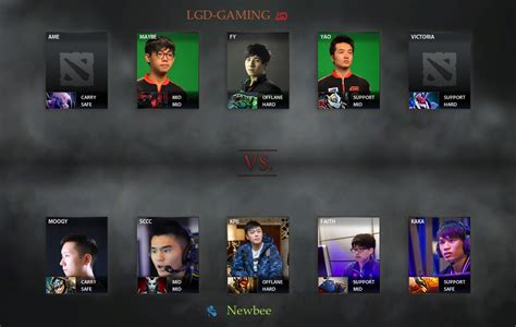 Lgd Vs Newbee Match On The Perfect World Masters Dota