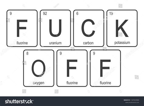 Chemical Elements Periodic Tablefunny Phrase Fuck Stock Vector Royalty Free 1187653900
