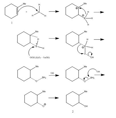 Boron trifluoride etherate in organic synthesis - MedCrave online