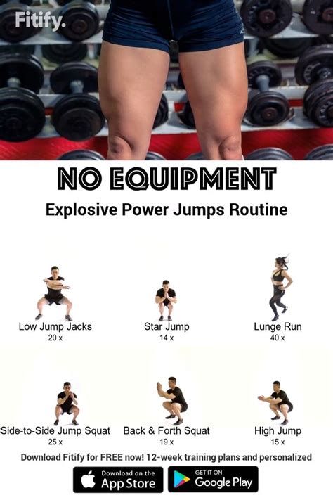 Explosive Strength Workout With No Equipment Video In 2020 Strength