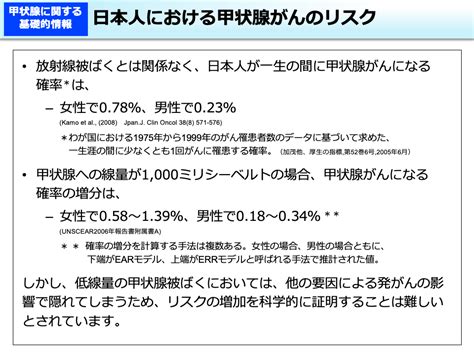 環境省日本人における甲状腺がんのリスク