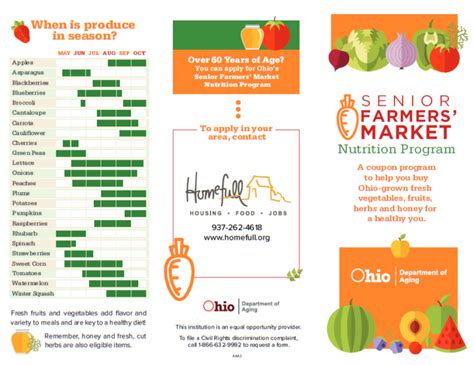 Senior Farmers Market Nutrition Program Trotwood Ohio