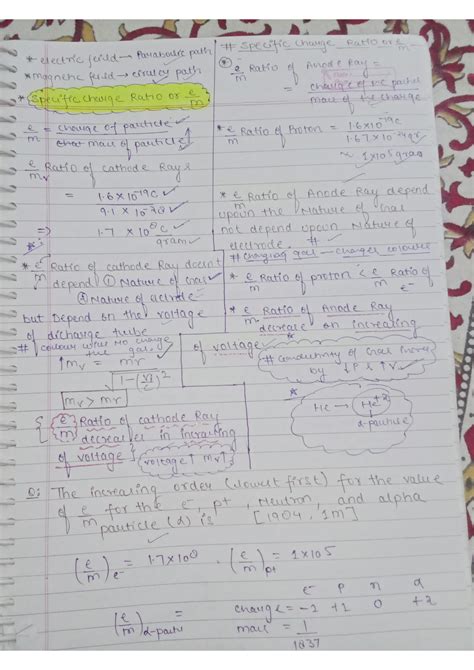 Solution Atomic Structure Iit Jee Notes Studypool