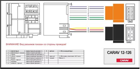 Магнитола пежо 107 схема подключения
