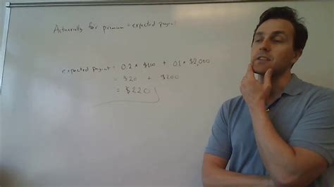 Calculating The Premium For Actuarially Fair Insurance Youtube