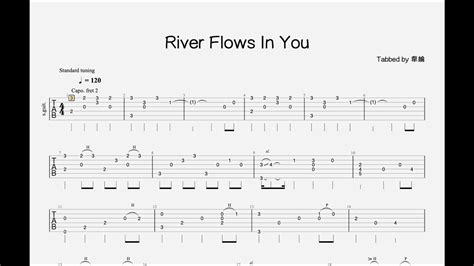 River Flows In You Yiruma 吉他譜 Guitar Tab By Hwl Fingerstyle Youtube