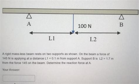 Solved A Rigid Mass Less Beam Rests On Two Supports As Chegg