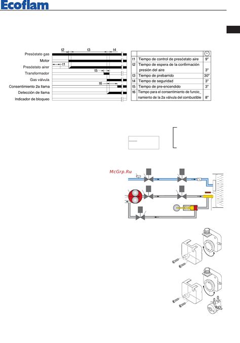 Ecoflam MULTICALOR 100 PR AB TL VCS 125 31 64 Calculo D E La Poten