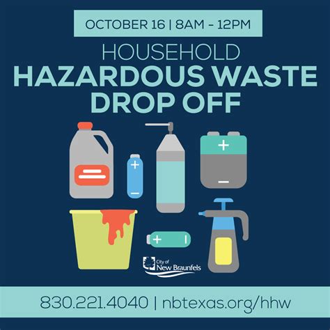 Upcoming Household Hazardous Waste Drop Off Event City Of New