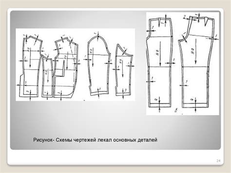Что такое лекало одежды - 87 фото