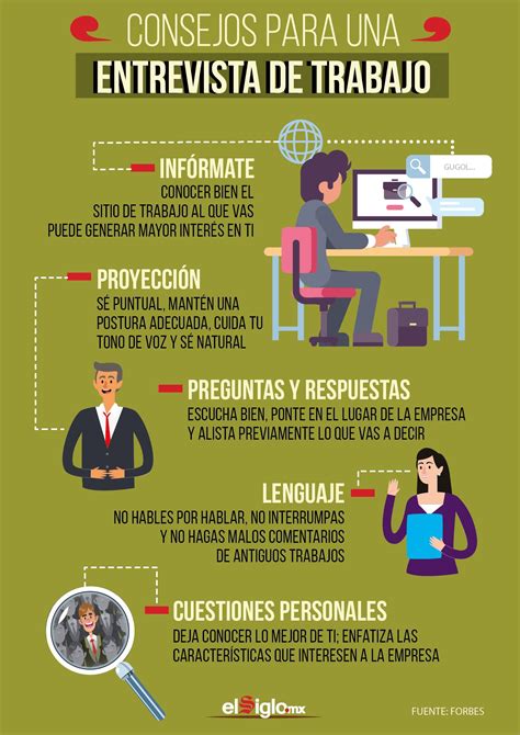 Consejos Para Una Entrevista De Trabajo Artofit