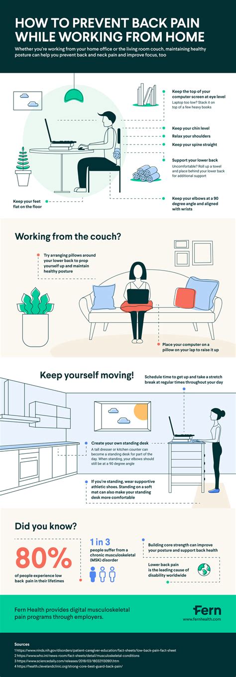 How To Prevent Back Pain While Working From Home Infographicbee