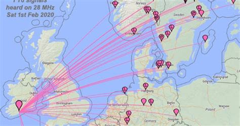 EI7GL A Diary Of Amateur Radio Activity Sporadic E On 28 MHz Sat 1st Feb 2020